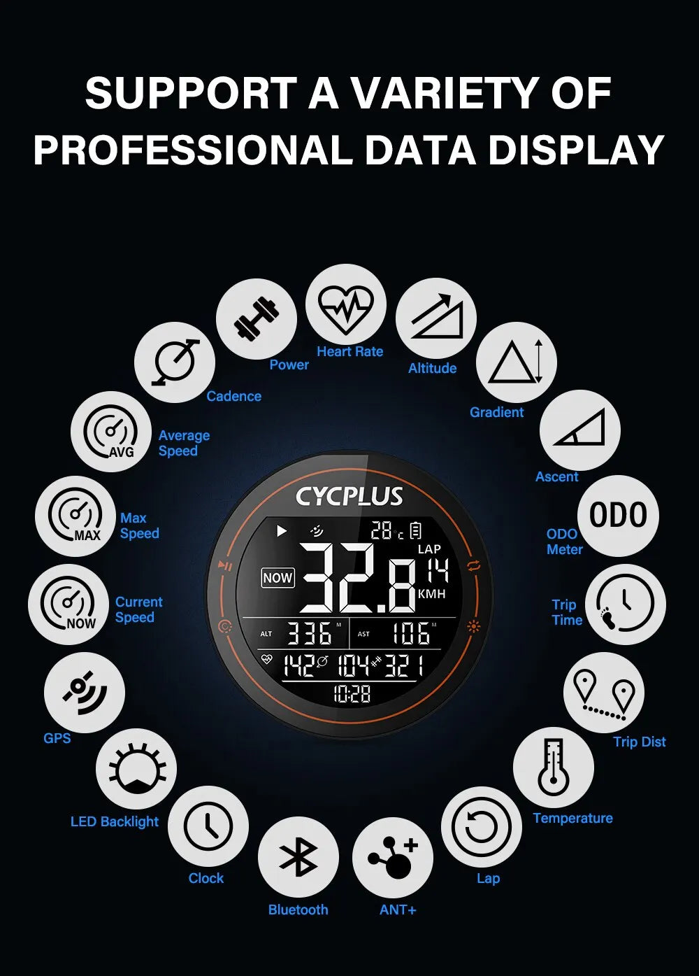 CYCPLUS M2 Wireless GPS Bicycle Computer