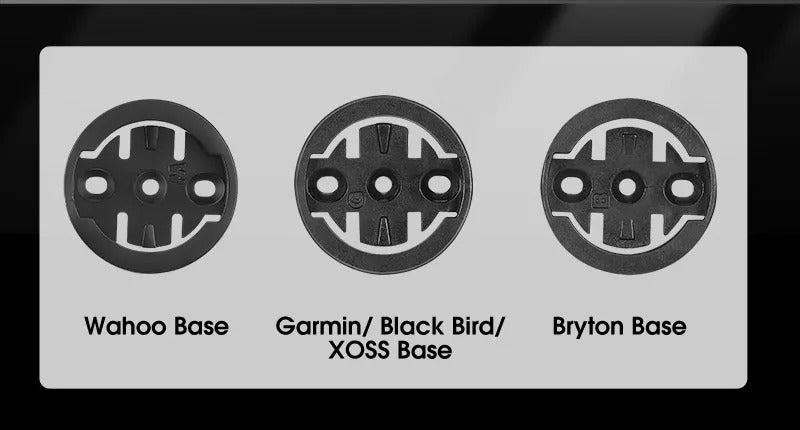 Bicycle Computer and GPS Mounting Bracket